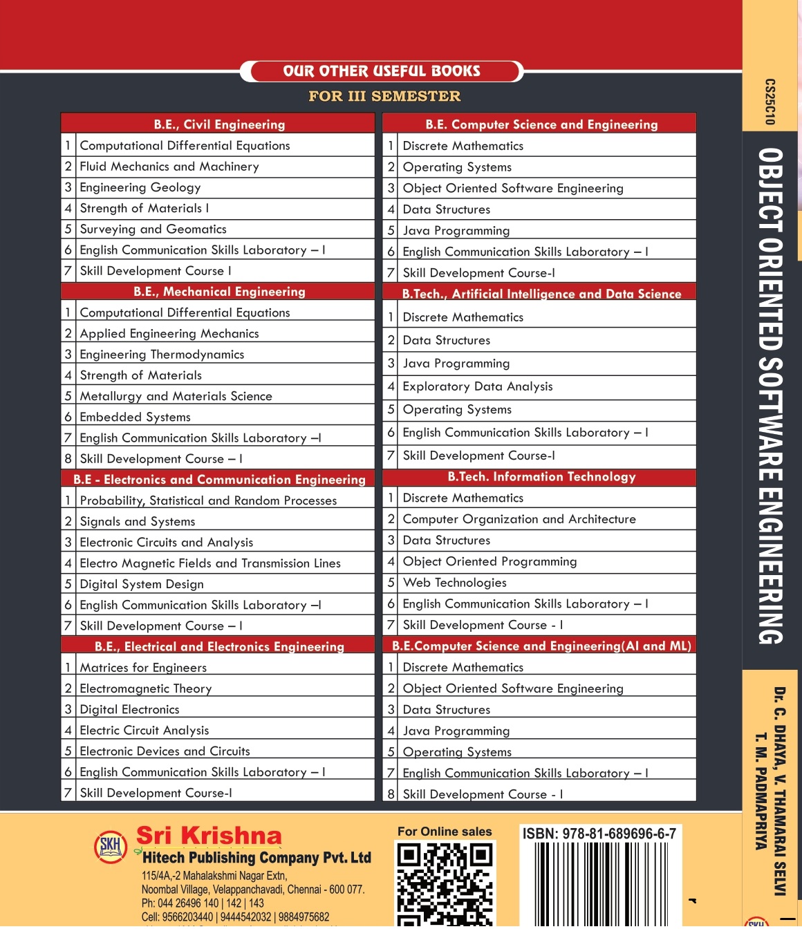 Object oriented software BACK Object oriented software BACK